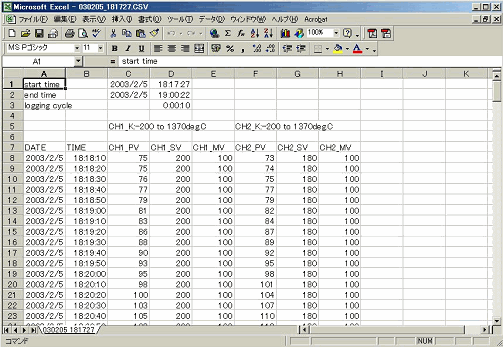 LCD-13A_data logging