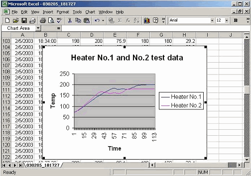 LCD-13A_data logging_2